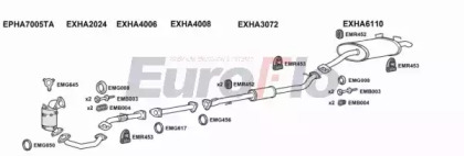 Глушитель EuroFlo 0 4941 HACRV22D 3008C